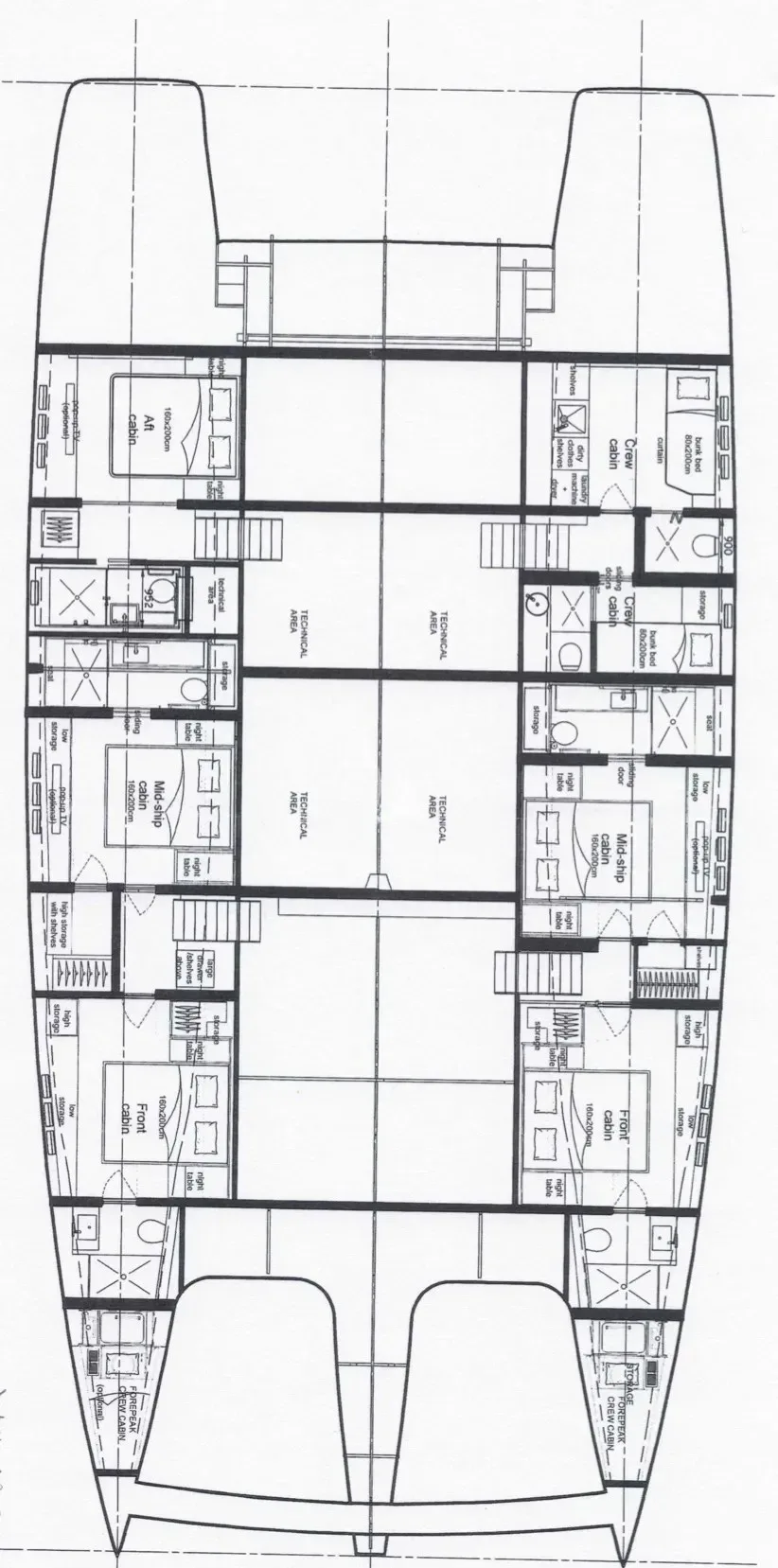 Layout of GENNY