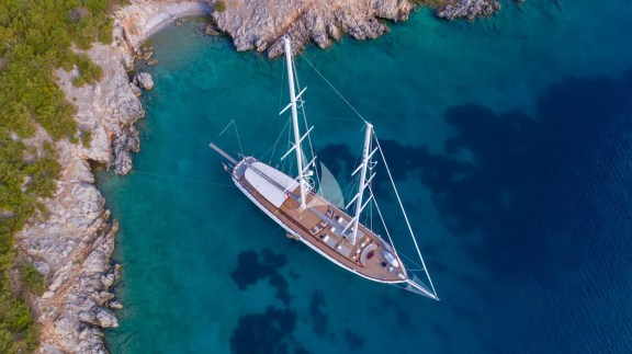 Anchored