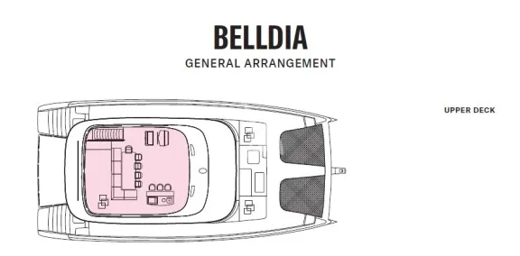BELLDIA Layout