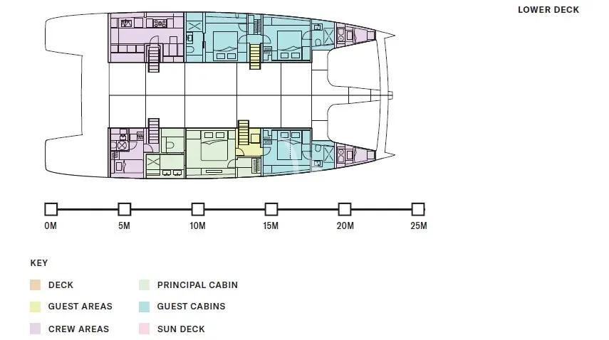 Layout of Belldia
