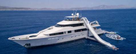 Top 10 Most-Booked Greek Motor Yachts Over €30,000
