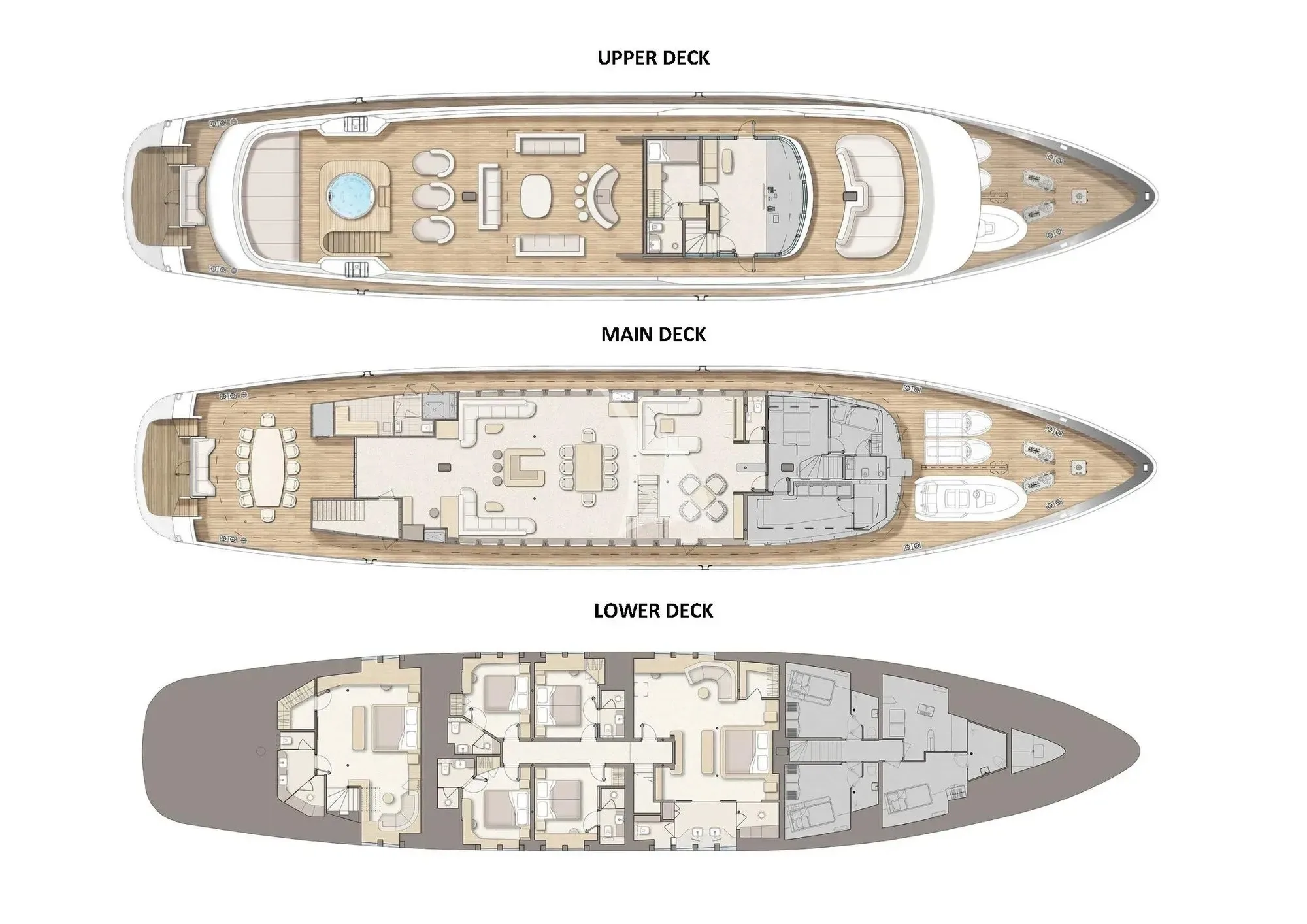 Layout of OMNIA