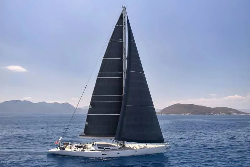 Under €40k