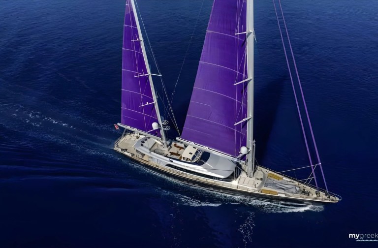 Under €250k