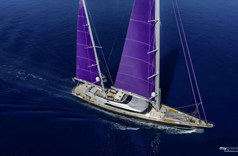 Under €250k