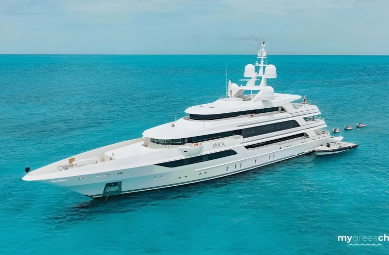 Under €500k