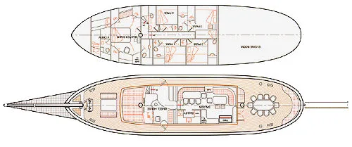 Layout of PAREA