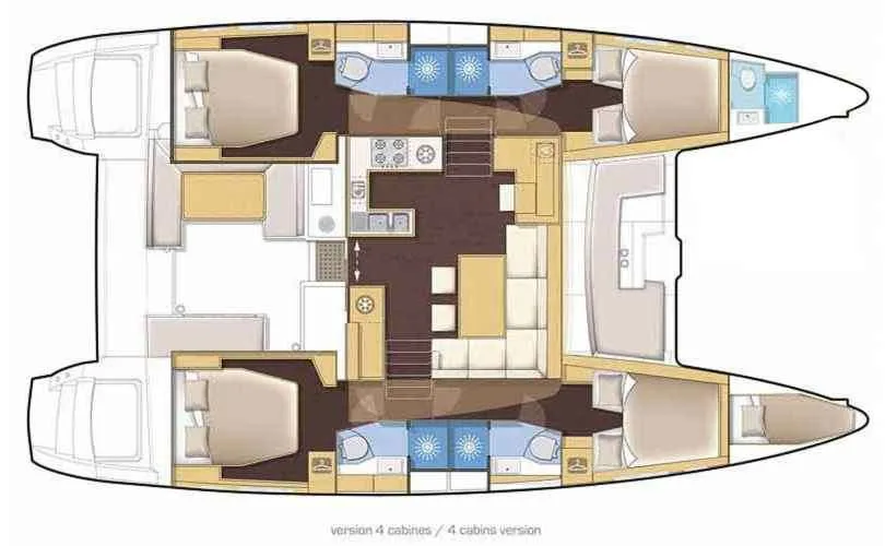 Layout of GALAXY