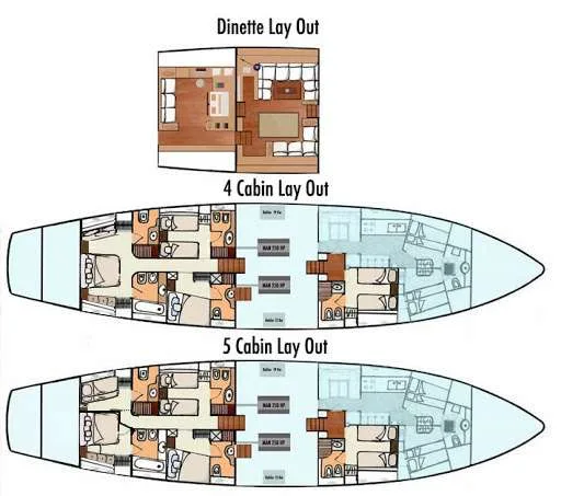 Layout of MY LOTTY