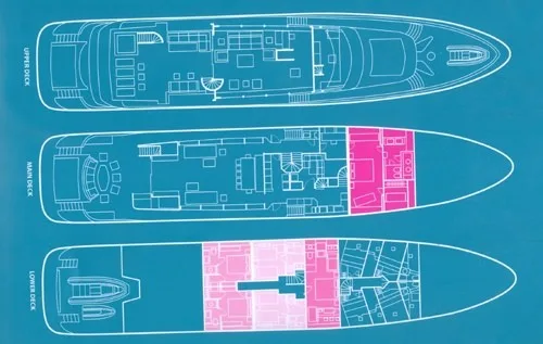 Layout of SEA WOLF