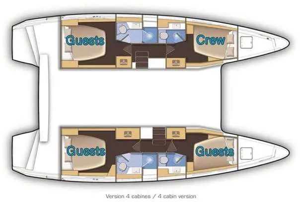 Layout of Aura
