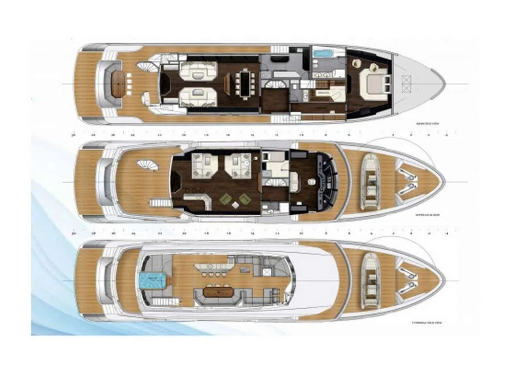 Layout of KANDO