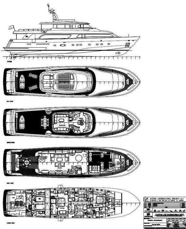 Layout of HAG