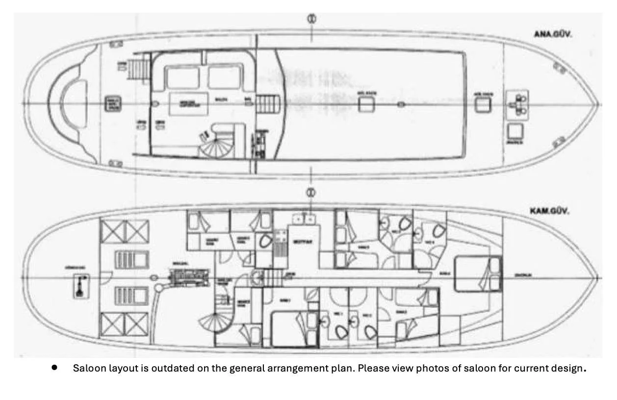 Layout of Kaftan