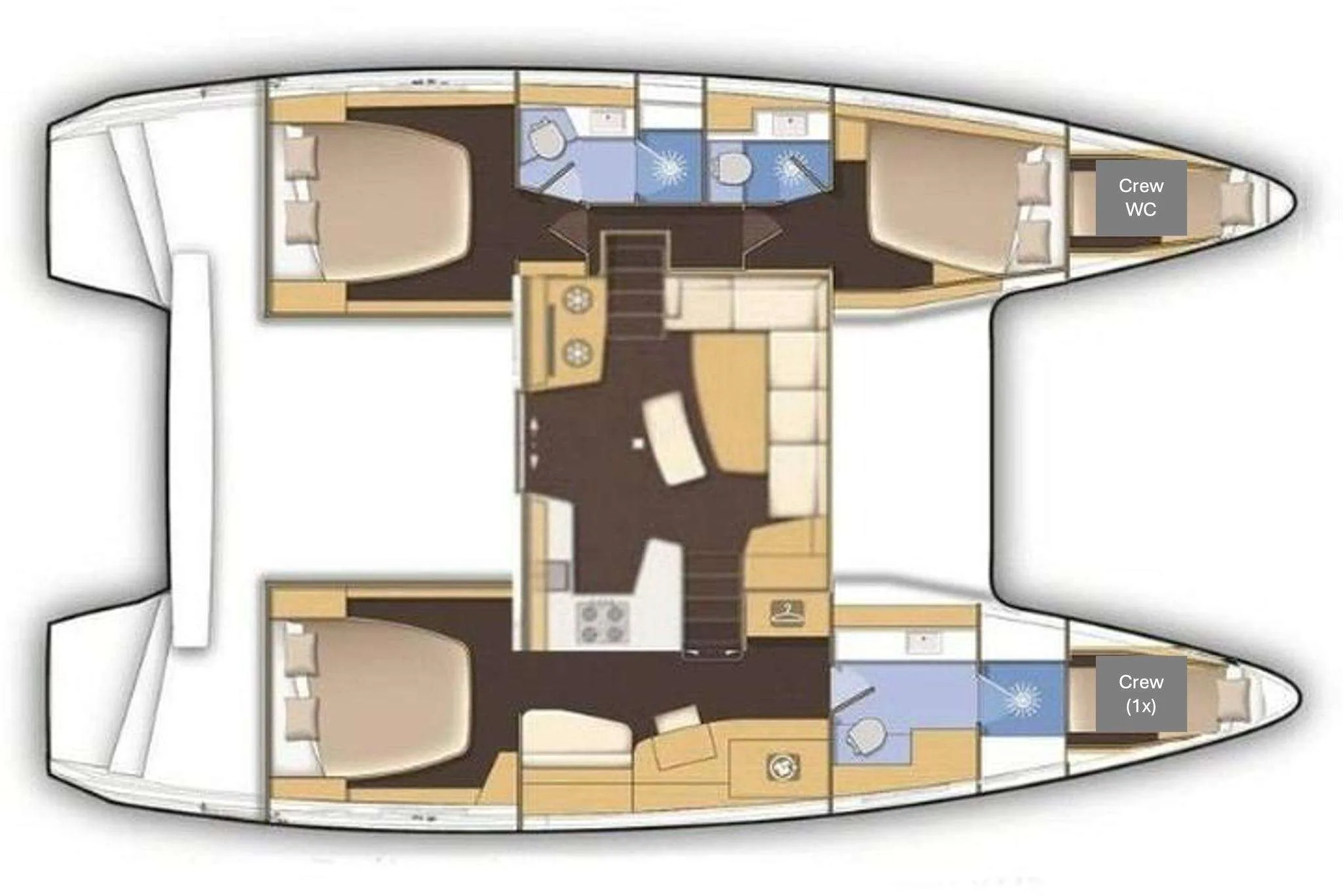 Layout of INSPIRE