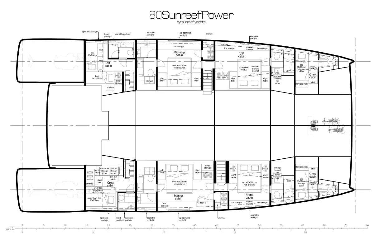 Layout of BOHEMIA