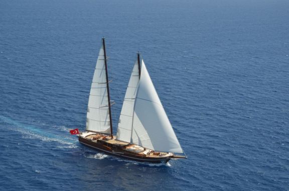 Image of CAKIRYILDIZ yacht #3