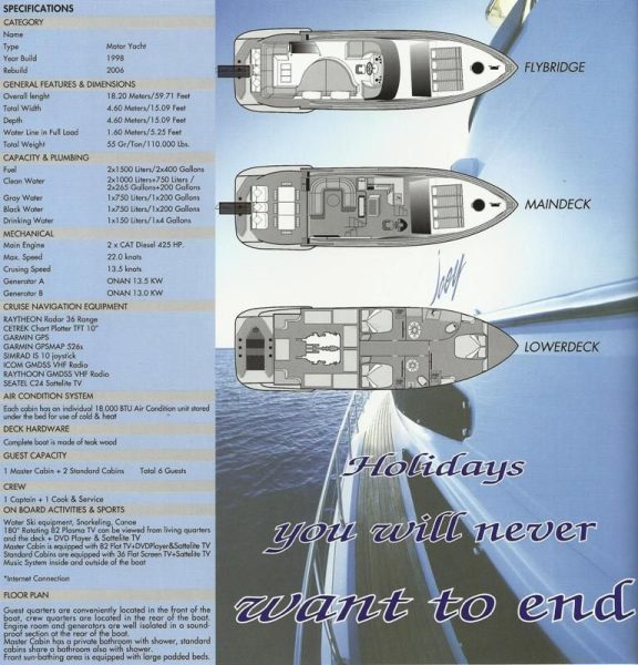 Image of JOEY yacht #18