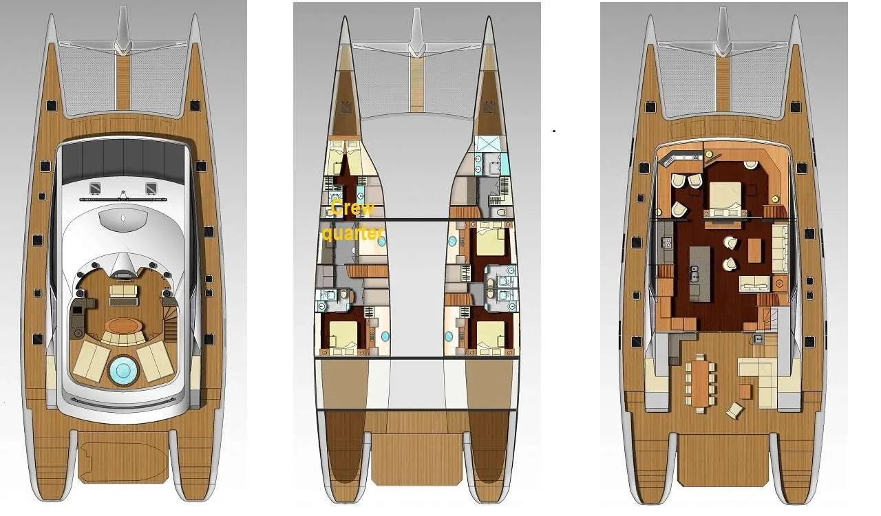 Layout of CARTOUCHE