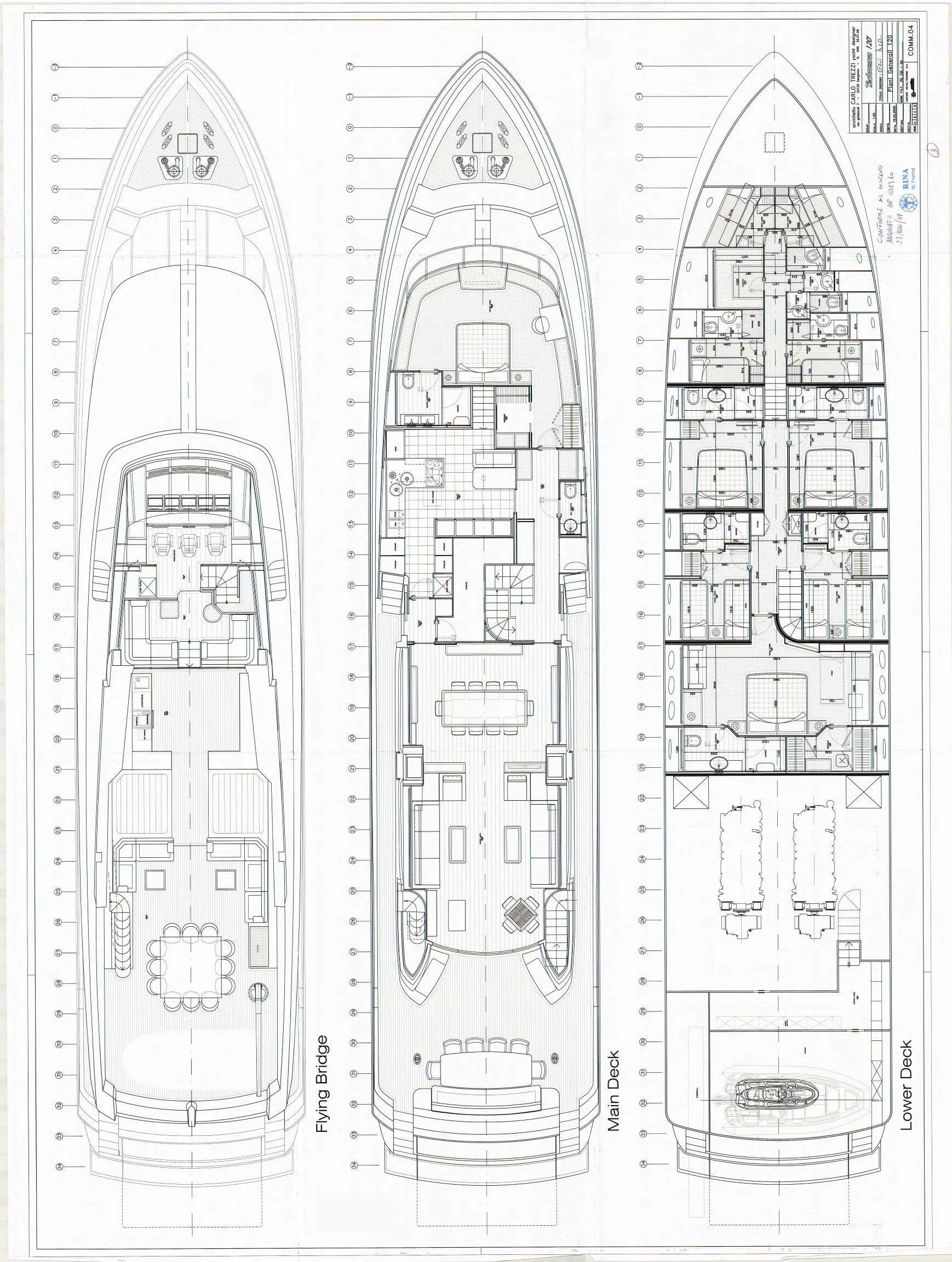 Layout of RINI V