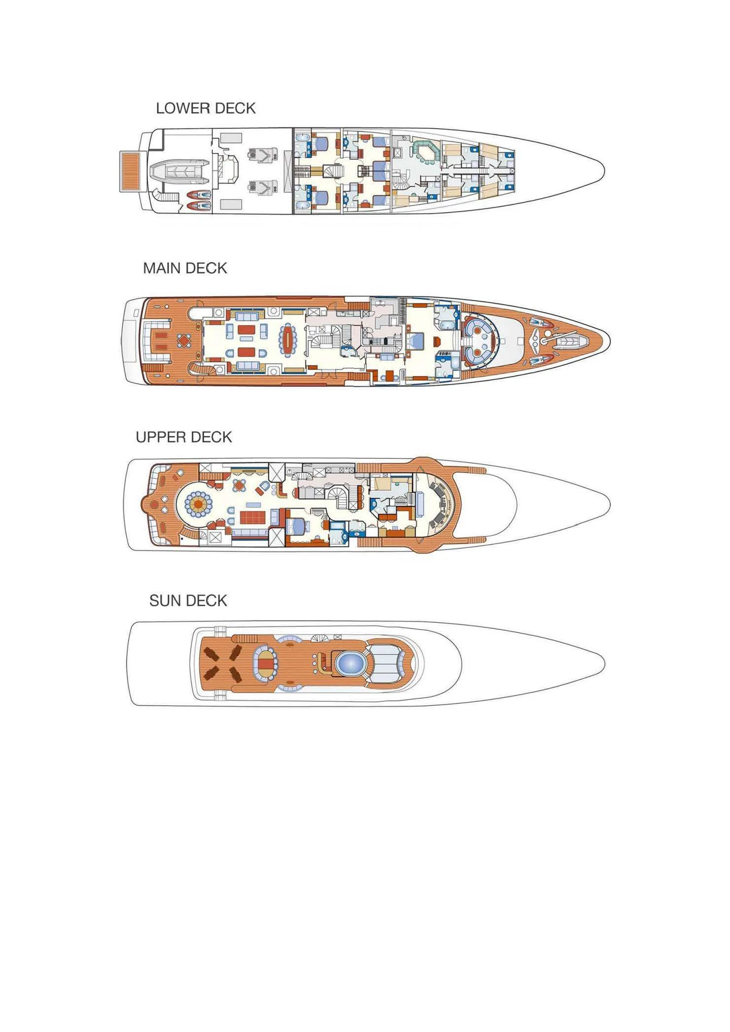Layout of SUNDAY