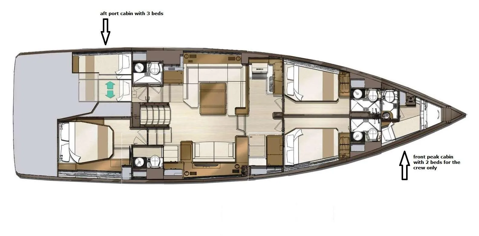 Layout of EUPHORIA