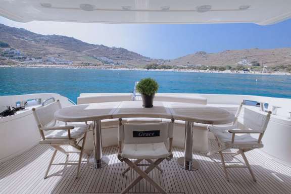 Image of GRACE yacht #17