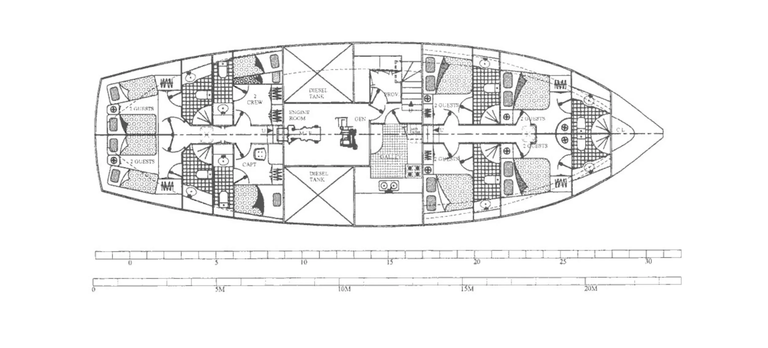 Layout of MYRA