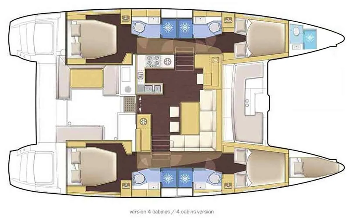 Layout of MPLE