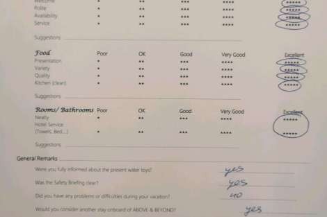 Review img # 89 of the yacht ABOVE & BEYOND