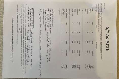 Review img # 39 of the yacht AD ASTRA 80