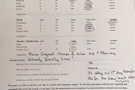 Review img # 1 of the yacht ADARA