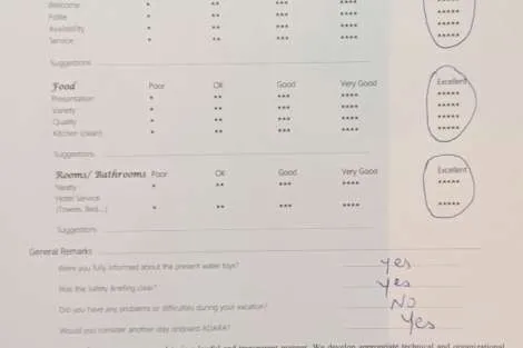 Review img # 10 of the yacht ADARA