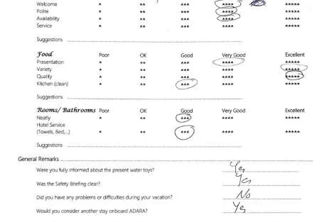 Review img # 19 of the yacht ADARA