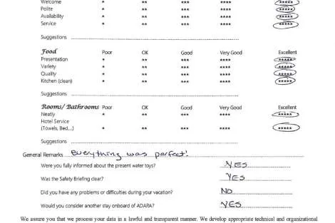 Review img # 23 of the yacht ADARA