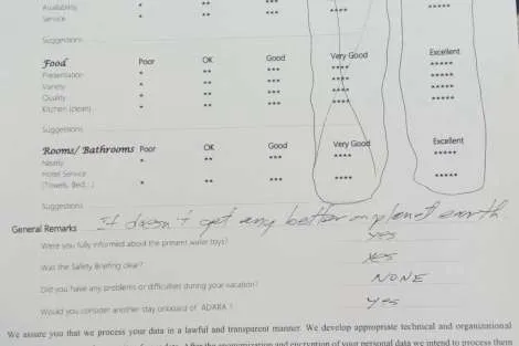 Review img # 5 of the yacht ADARA