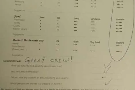 Review img # 6 of the yacht ADARA