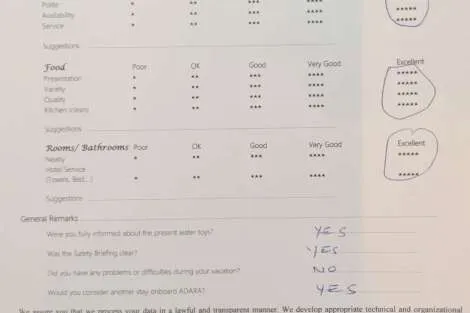 Review img # 8 of the yacht ADARA