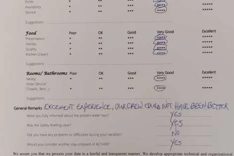 Review img # 18 of the yacht AETHER