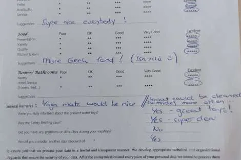 Review img # 21 of the yacht AETHER