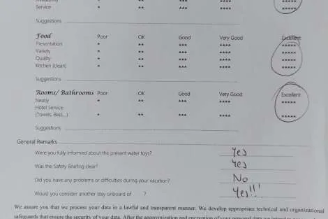 Review img # 27 of the yacht AETHER