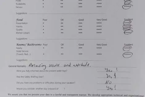 Review img # 28 of the yacht AETHER