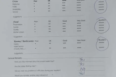 Review img # 30 of the yacht AETHER