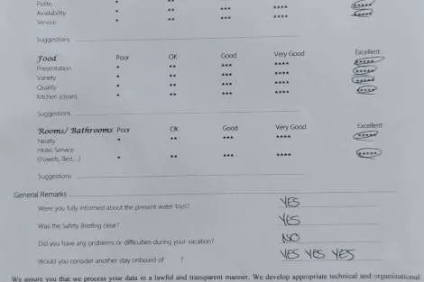 Review img # 34 of the yacht AETHER