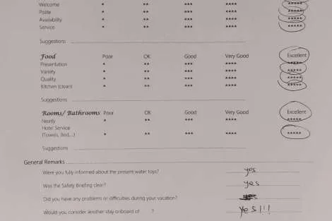 Review img # 38 of the yacht AETHER