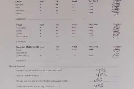 Review img # 40 of the yacht AETHER