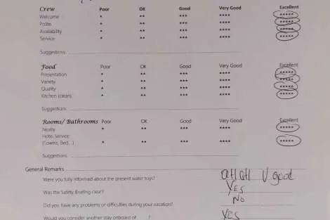 Review img # 41 of the yacht AETHER