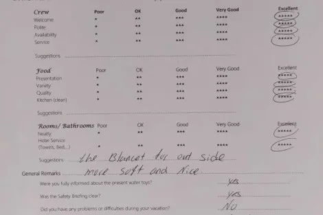 Review img # 42 of the yacht AETHER