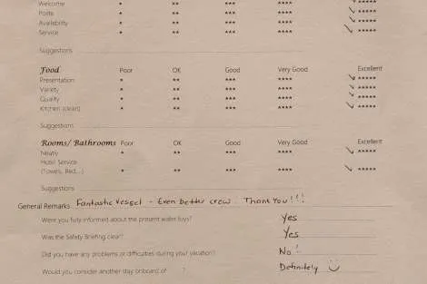 Review img # 49 of the yacht AETHER