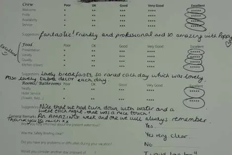 Review img # 50 of the yacht AETHER